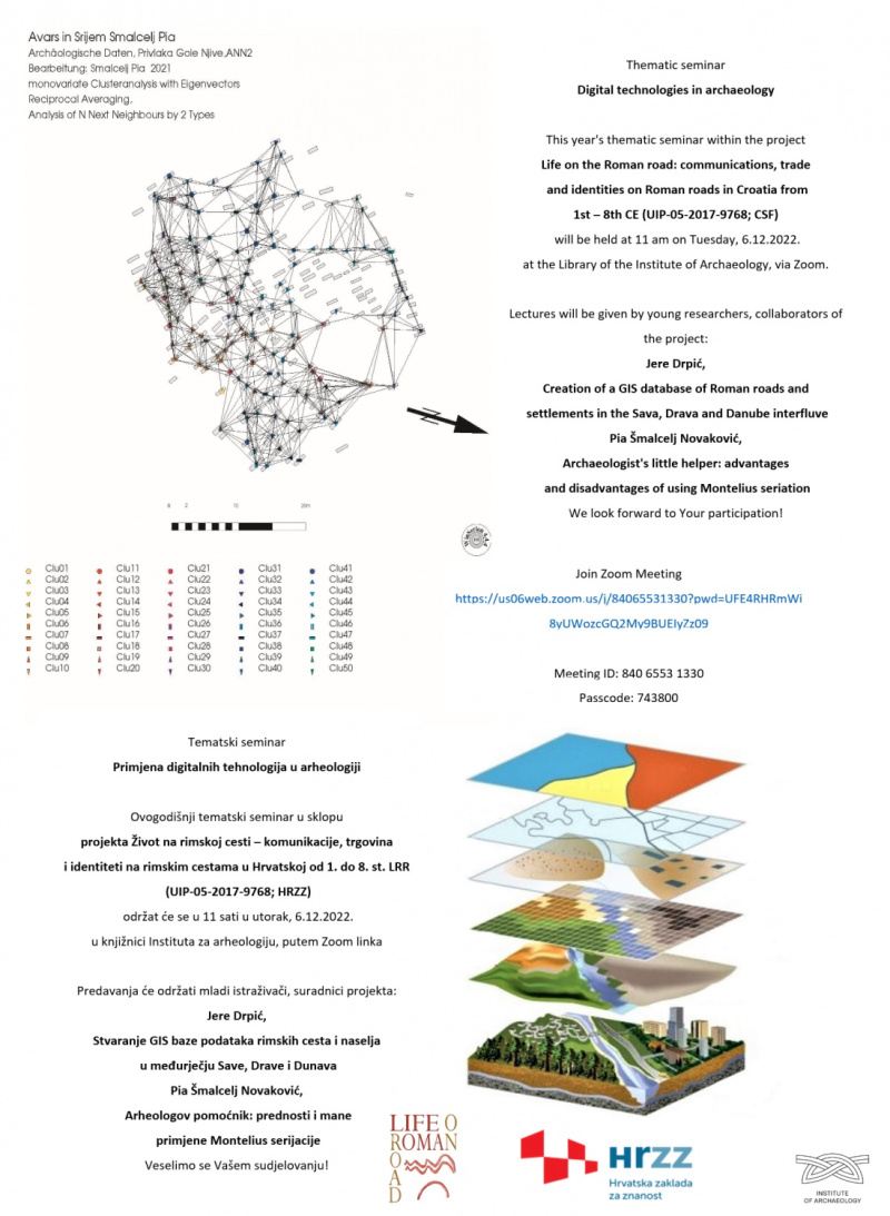 primjena-digitalnih-tehnologija-u-arheologiji